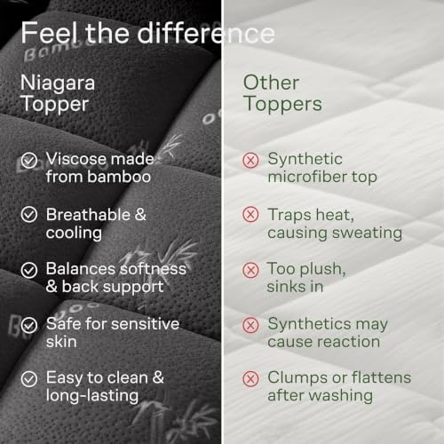 Niagara Sleep Solution Queen RV Ultra Soft Mattress Topper—Back Pain Relief
