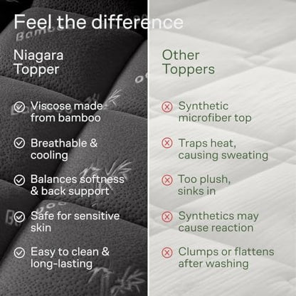 Niagara Sleep Solution Queen RV Ultra Soft Mattress Topper—Back Pain Relief