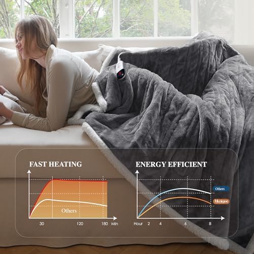 Heated Blanket Twin Size Electric Blanket - Heating Blanket Twin with 6 Heat Levels & 4 Hours Auto-Off, Cozy Soft Fleece Sherpa Blanket, Washable, Fast Heating, 62 x 84 Inches, Grey