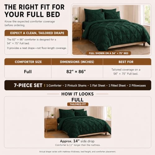 HIMEET Full Size Comforter Set Emerald Green - 7 Pieces Bed in a Bag
