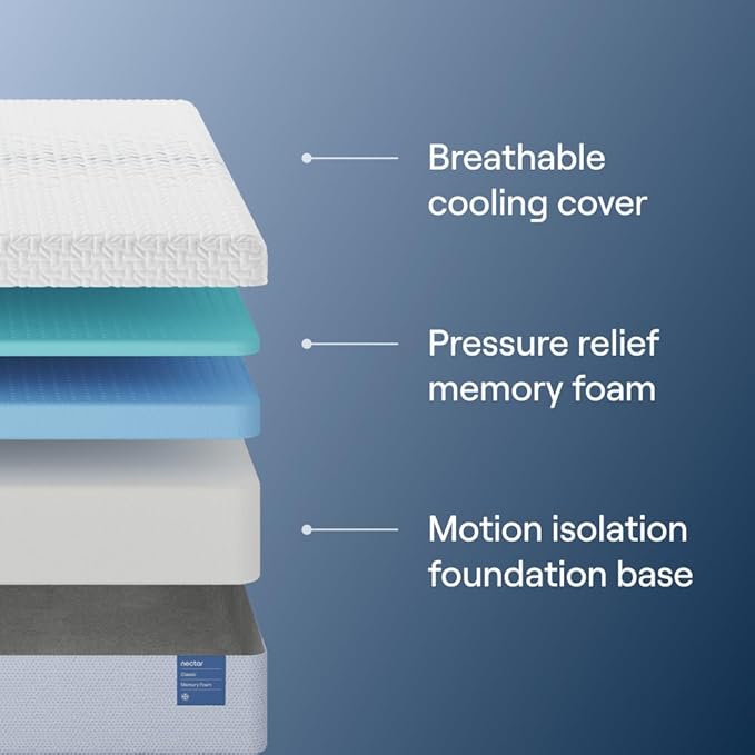 Nectar Classic 12” King Mattress - Medium Firm - Contouring Memory Foam - Cooling Top Layer - Back Pain Relief - Mattress in a Box - 365-Night Trial & Forever Warranty