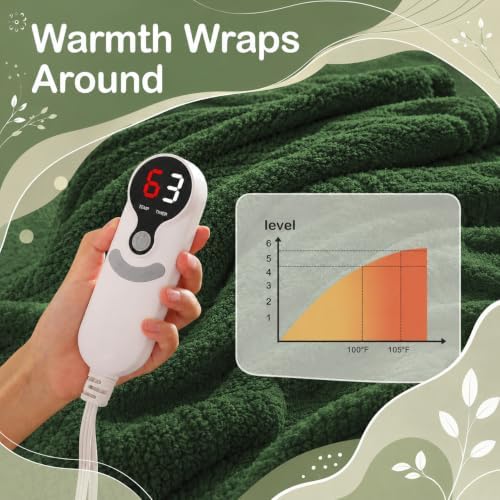 Eydna Electric Heated Blanket Full Size 72"×84" with 9 Heating Levels & 1-10Hs Auto Off，Double Sided Plush Sherpa, Energy Efficient, Machine Washable, for Couch & Bed, Gifts for Grandma- Green