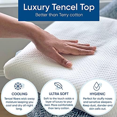 Twin Size Luxury Tencel Mattress Protector, 100% Waterproof, Ultra Soft, Naturally Cooling & Breathable, Deep Pocket Cover Up to 18"