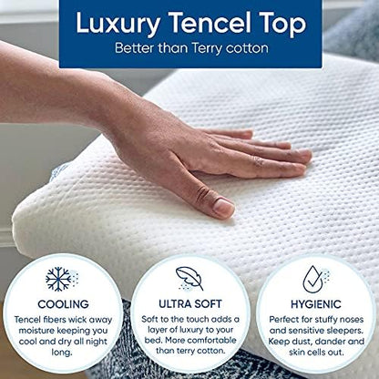 Twin Size Luxury Tencel Mattress Protector, 100% Waterproof, Ultra Soft, Naturally Cooling & Breathable, Deep Pocket Cover Up to 18"
