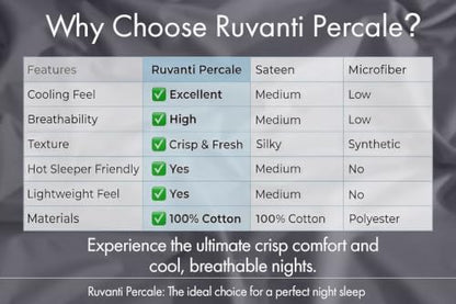 RUVANTI 100% Cotton Twin XL Sheets, Percale Weave Twin XL Set, Cool Gray