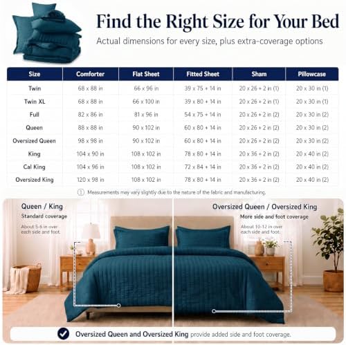 CozyLux Queen Comforter Set, 7 Pieces Lyons Blue Seersucker Bed in a Bag
