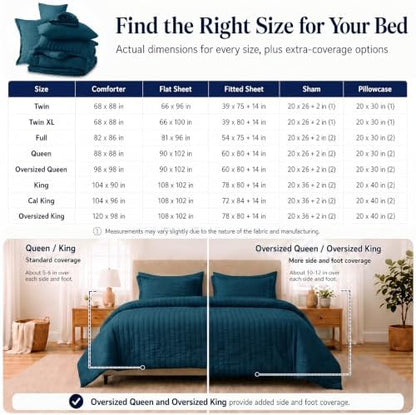 CozyLux Queen Comforter Set, 7 Pieces Lyons Blue Seersucker Bed in a Bag
