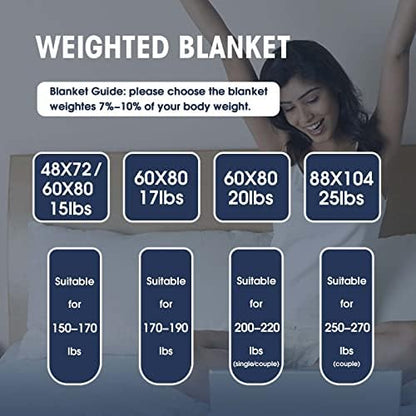 yescool Weighted Blanket for Adults 12lbs Twin Size, 48" x 72", Green