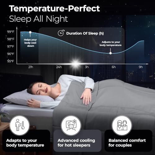Silvery Cooling Comforter – Award-Winning Self-Cooling Blanket for Hot Sleepers with Self-Cleaning NEW, (Frost Gray, Twin, Twin XL)