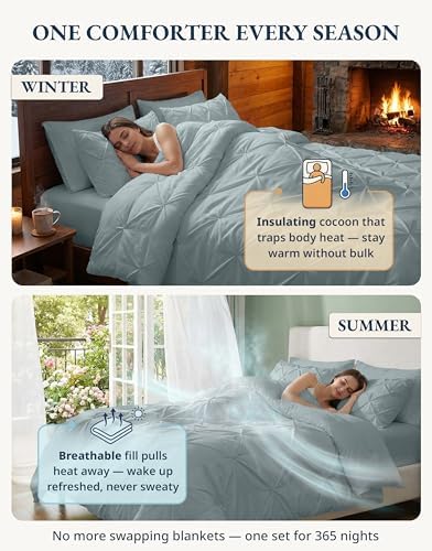 LANE LINEN California King Comforter Set, 7 Pc Bed in a Bag - French Blue
