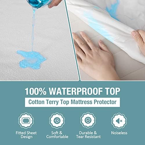 Bedecor California King Mattress Protector,Waterproof Cotton Terry Cover, Breathable and Soft for Babies, Pregnant Women, and Incontinence, Fits 9-18 Inch Deep Pocket (72"x84")