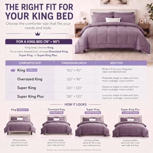 CozyLux King Size Comforter Set Dusty Purple - 7 Pieces Bed in a Bag