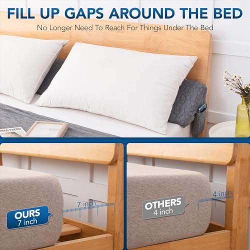 Patent Twin Size (39"x10"x6") Bed Wedge Pillow Headboard Pillow Mattress Wedge Triangle Pillow Long Bolster Pillow Bed Gap Filler (0-7") Mattress Gap Filler Between Your Headboard and Mattress