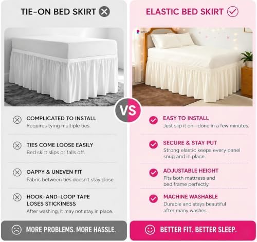 Dorm Room Bed Skirt Twin XL 36" Drop, College Split Corner Bedskirt, Ivory