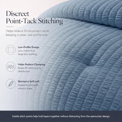 CozyLux Twin Comforter Set, 5 Pieces Grayish Blue Seersucker Bed in a Bag