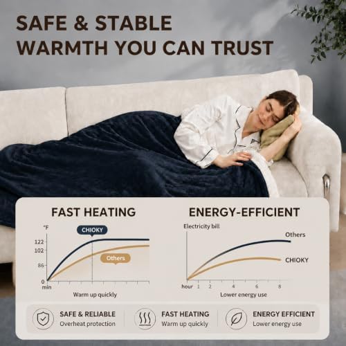 Heated Blanket Electric Blanket Twin Size, Fast Heating & Overheating Protection, Ultra Soft Heated Throw Blanket Twin Size with 5 Heating Levels & 10 Hours Auto Off, 62"x84", Navy Blue