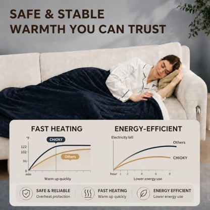 Heated Blanket Electric Blanket Twin Size, Fast Heating & Overheating Protection, Ultra Soft Heated Throw Blanket Twin Size with 5 Heating Levels & 10 Hours Auto Off, 62"x84", Navy Blue