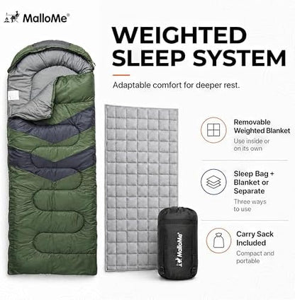 MalloMe Sleeping Bags for Adults Cold Weather & Warm - Backpacking Camping Sleeping Bag for Kids 10-12, Girls, Boys - Lightweight Compact Camping Essentials Gear Accessories Hiking Sleep Must Haves