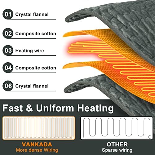 Heating Pad Electric Heat Pad, Hot Heated Pad,Multiple Temp and Timer Settings,Suitable for Shoulders, Neck, arms, Abdomen, Back, Legs, etc. (Gray Green, 24"X12")