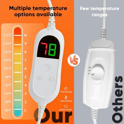 greenoak Heated Blanket Electric Throw Heating 50"X60",Gifts for Women