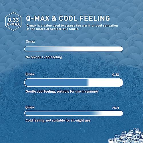Sunflower Cooling King Mattress Pad for Hot Sleepers, Chill Mattress Cover
