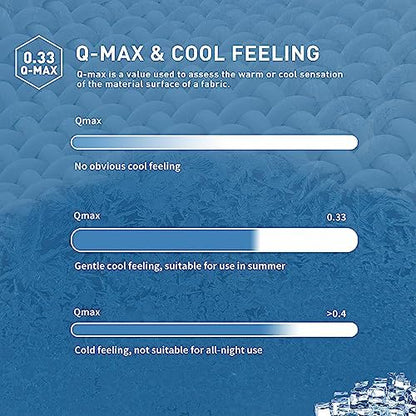 Sunflower Cooling King Mattress Pad for Hot Sleepers, Chill Mattress Cover