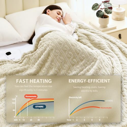 Homemate Heated Electric Blanket Twin 62"x84" Heating Throw Blanket