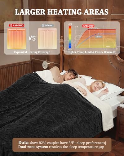 CAROMIO Electric Blanket King Size Dual Control, Heated Blanket King