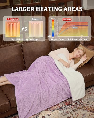 CAROMIO Heated Throw Blanket, Thick Tufted Sherpa Electric Blanket Throw