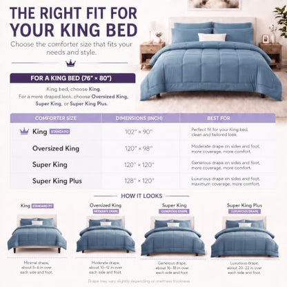 CozyLux King Size Comforter Set Dusty Blue - 7 Pieces Bed in a Bag