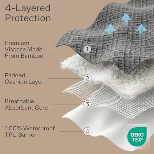 100% Waterproof King Mattress Protector - 360 Pad Protection Against Spills, Stains & Accidents for Parents & Pet Owners - Noiseless & Cooling Viscose Made from Bamboo (Gray)