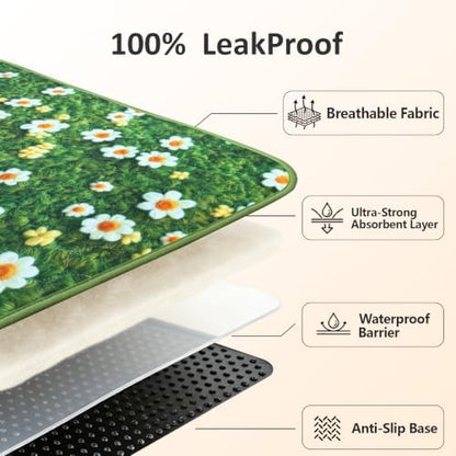 Washable Pee Pads for Dogs 24"x72" 2 Pack Reusable Puppy Potty Pad