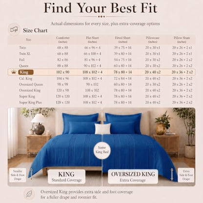 CozyLux King Size Comforter Set Classic Blue- 7 Pieces Bed in a Bag