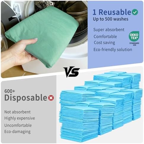 Accompagner Incontinence Bed Pads Washable Waterproof, Ultra-Absorbent Reusable Underpads for Diaper Changing, Nursing, Bedridden, Adults, Seniors, Kids and Dogs (Green, 36"x36"(Pack of 4))