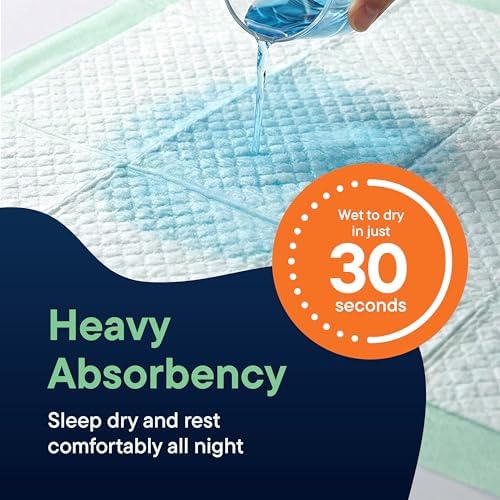 Chucks Pads Disposable - 36x36 Underpads [50-Pack] Incontinence Chux Pads