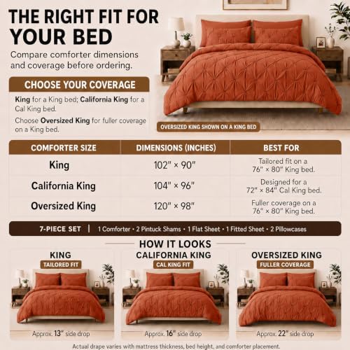 HIMEET King Size Comforter Set Burnt Orange - 7 Pieces Pintuck Bed in a Bag
