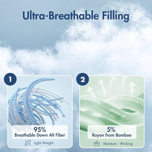 Madison Park Breathable Cooling Comforter Full/Queen, Light Blue, 90x90