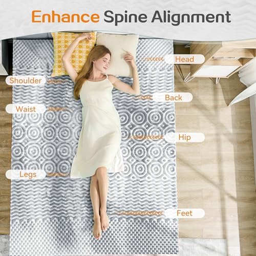 SINWEEK Mattress Topper 5-Zone Memory Foam Mattress Topper Pressure Relieve Soft Mattress Pad, CertiPUR-US Certified, 1.5 Inch Full Size, Gray