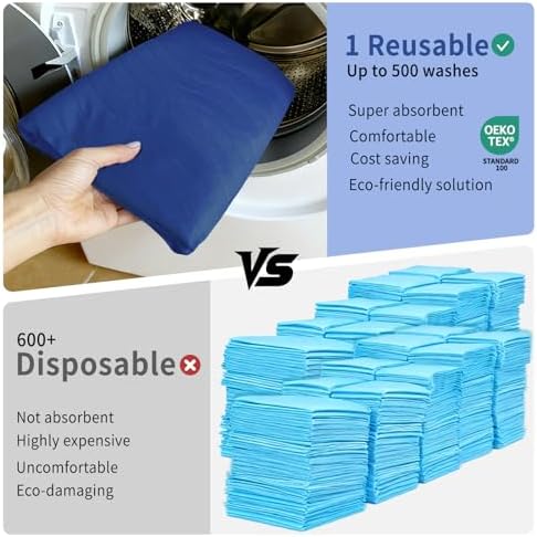 Accompagner Incontinence Bed Pads Washable Waterproof, Ultra-Absorbent Reusable Underpads for Diaper Changing, Nursing, Bedridden, Adults, Seniors, Kids and Dogs (Navy, 36"x36"(Pack of 6))