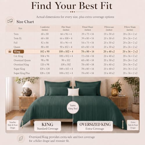 CozyLux King Size Comforter Set Forest Green- 7 Pieces Bed in a Bag
