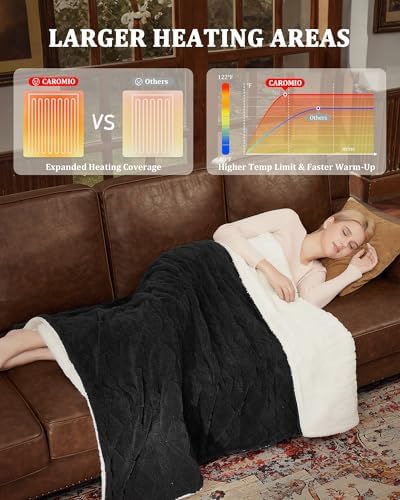 CAROMIO Heated Throw Blanket, Thick Tufted Sherpa Electric Blanket Throw