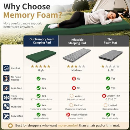 CYMULA Memory Foam Camping Mattress Pad,Sleeping Pad for Camping,Non-Slip Bottom Floor Car Mattress Bed with Retaining Portable Roll up Mattress Pad Mat for Travel Truck Guest Bed Tent
