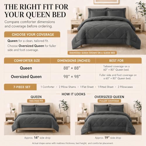 CozyLux Queen Comforter Set 88"x88" Dark Grey - 7 Piece Bed in a Bag