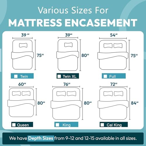 PlushDeluxe California King Premium Mattress Encasement - Zippered Waterproof, Bedbug Proof Design, 6-Sided Protection - Hypoallergenic Cotton Terry Fabric 12-15" Depth