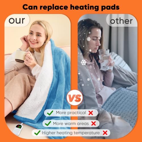greenoak Heated Blanket Electric Throw Heating 50"X60",Gifts for Women