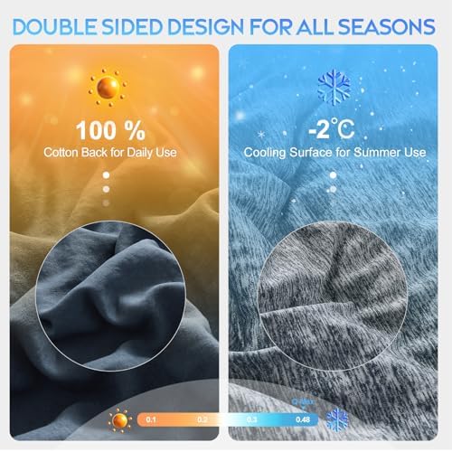 CHOSHOME Cooling Comforter Cooling Blanket, Q-Max 0.45 Cool Sleeping Summer Blanket for Hot Sleeper Night Sweats, King 90" x 108", Navy Blue