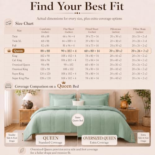 CozyLux Queen Comforter Set Sage Green - 7 Pieces Bed in a Bag