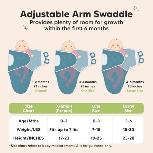 KeaBabies 3-Pack Organic Baby Swaddles for Newborns, Infant, Galaxy, 0-3M