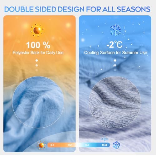 CHOSHOME Cooling Comforter Cooling Blanket, Q-Max 0.45 Cool Sleeping Summer Blanket for Hot Sleeper Night Sweats, Twin XL 60" x 90", Blue