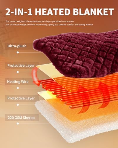 Homemate Heated Electric Throw Blanket 50"x60" Faux Fur Heating Blankets